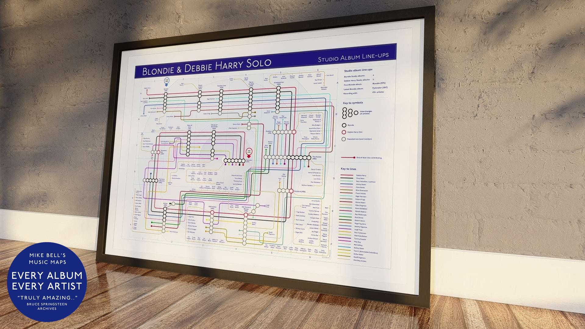 Framed infographic titled "Blondie & Debbie Harry Solo Studio Album Line-Ups," a subway-style map detailing musician collaborations from 1976 to 2017.