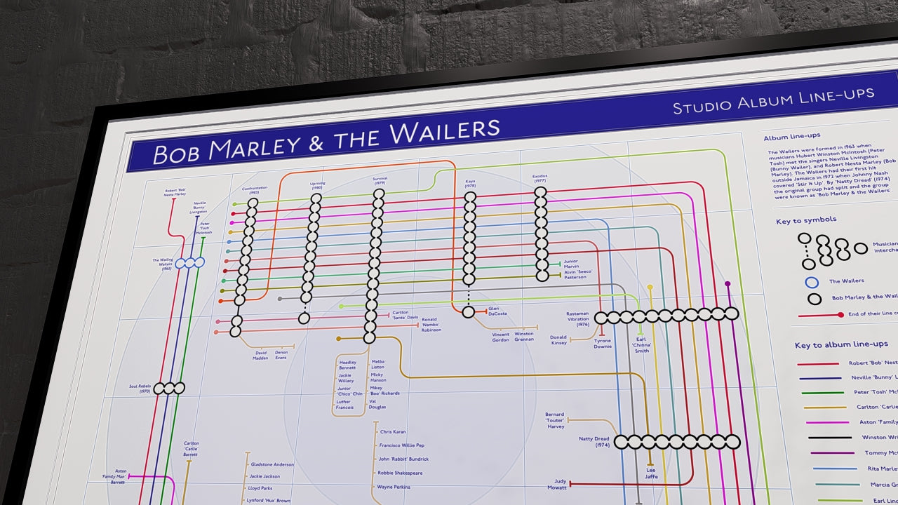 Bob Marley portrait print, a pen drawing over a map of St Ann's, Jamaica.