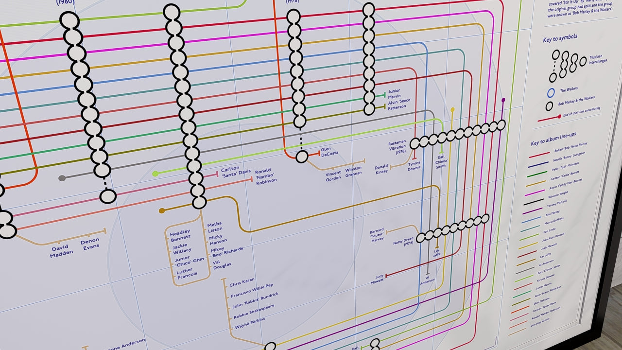 Unique art print featuring a Bob Marley music map, likely illustrating his albums like Natty Dread, Exodus, and Survival.