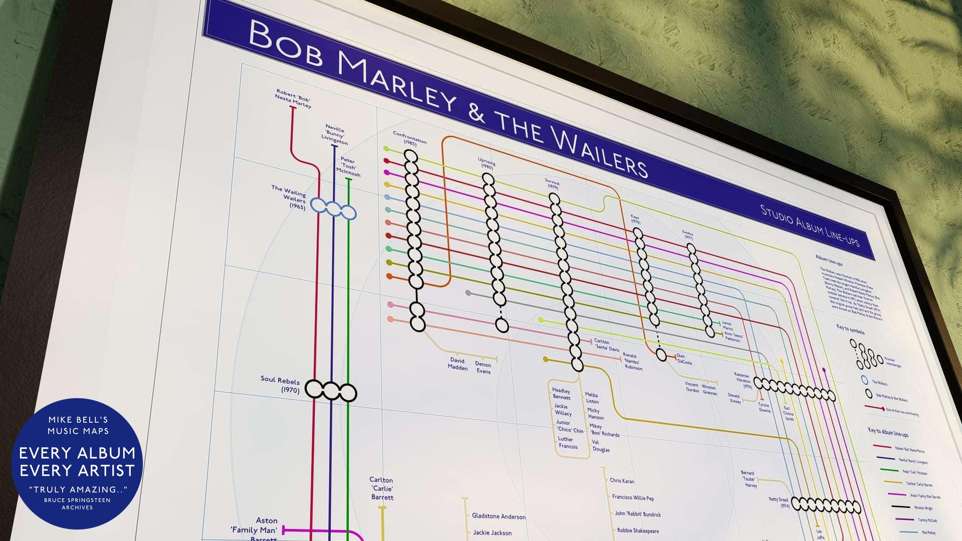 BOB MARLEY Albums in Order & Every Artist | Incredible Art Prints
