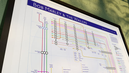 BOB MARLEY & THE WAILERS - Studio Album Music Map