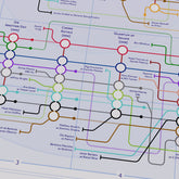 Close up of James Bond & characters tube map