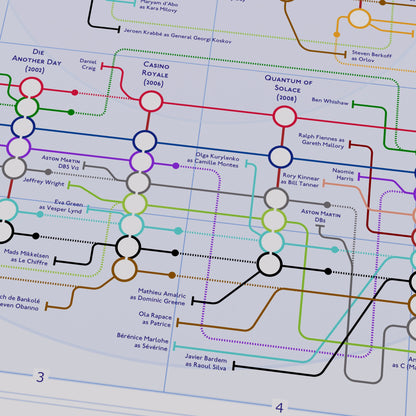 Close-up of the James Bond movie character map showing Daniel Craig&