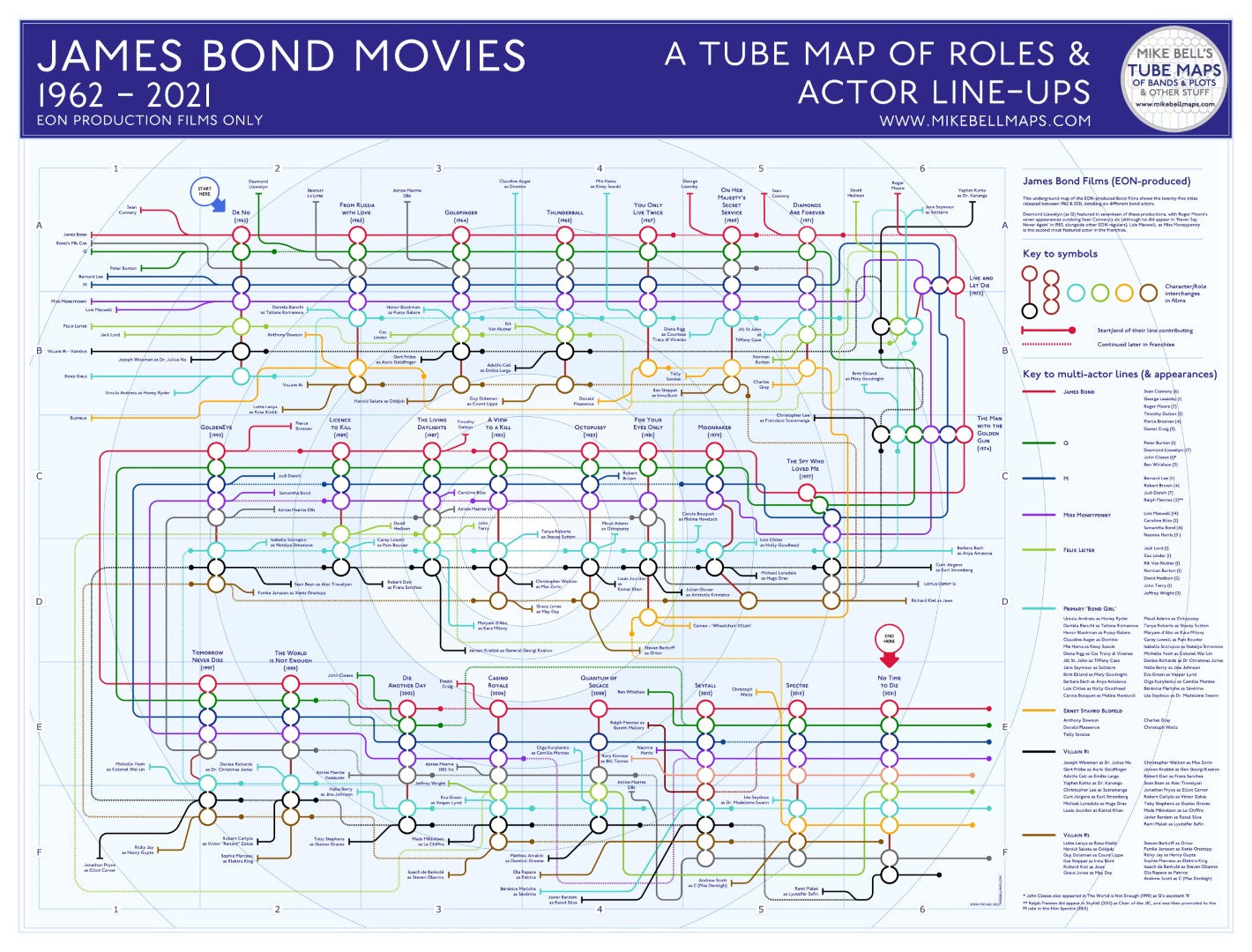 mike bell underground maps tube maps james bond characters films jigsaw 02