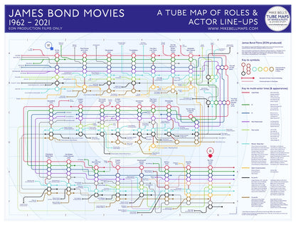 mike bell underground maps tube maps james bond characters films jigsaw 02