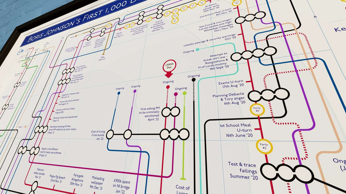 Politics tube map Boris Johnson Lies