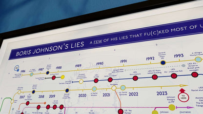 BORIS JOHNSON - A LIFE OF LIES - POLITICS MAP - Politics - MikeBellMaps