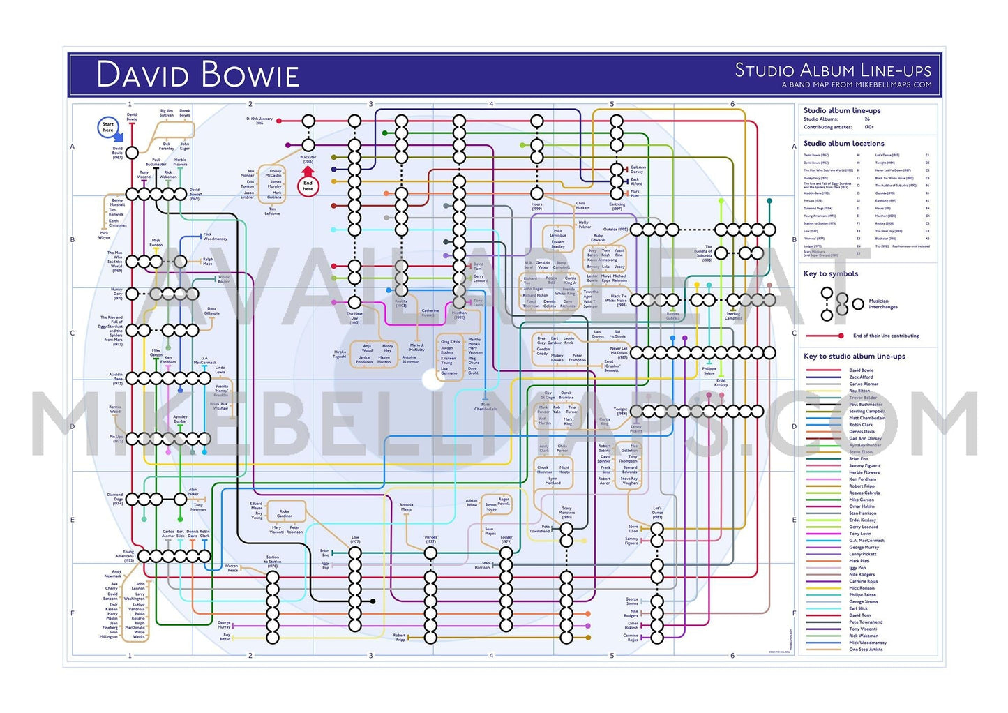 David Bowie - Albums - as Tube Maps | MikeBellMaps