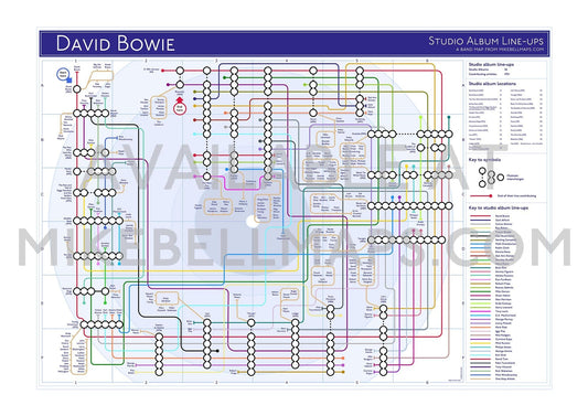 David Bowie Studio albums discography TUBE map mike bell tube maps underground band maps 01