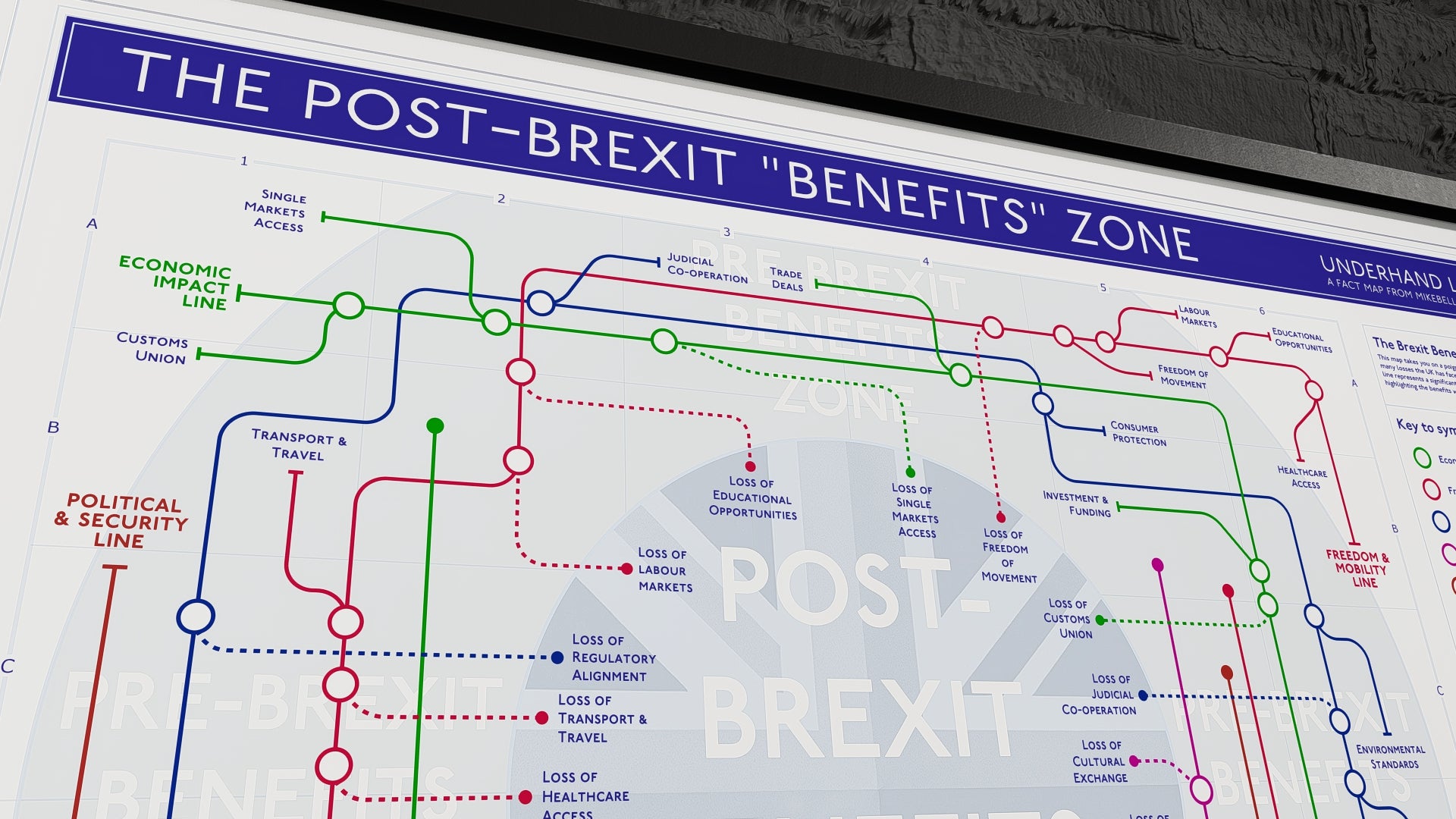 Mike Bell's Tube Map of Brexit Losses