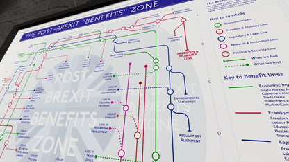 Tube Map of Brexit losses