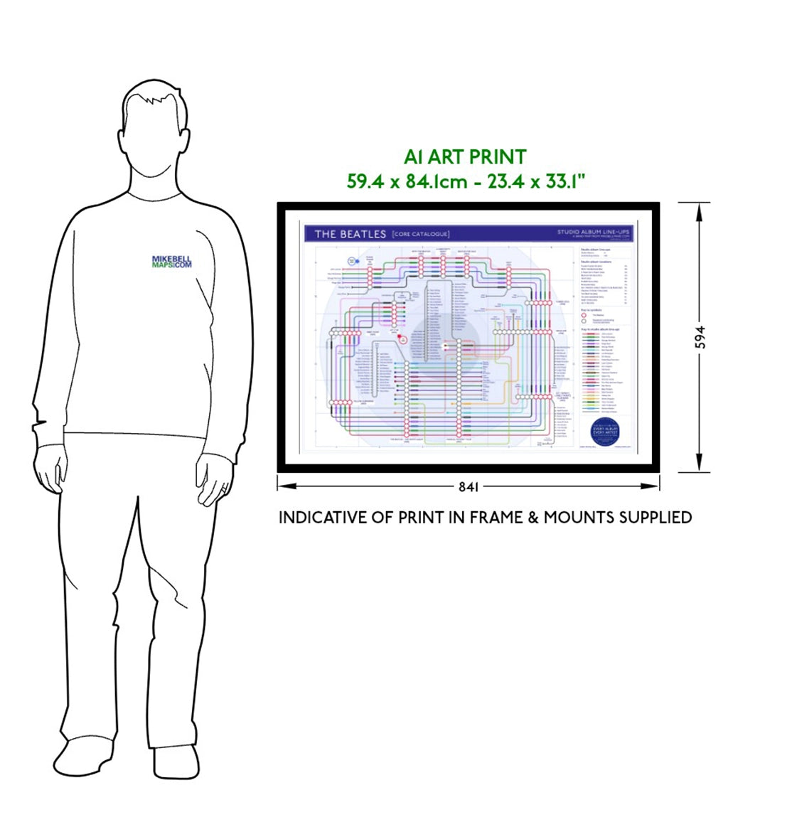 Unique Beatles In discography poster showing connections in a transit map design