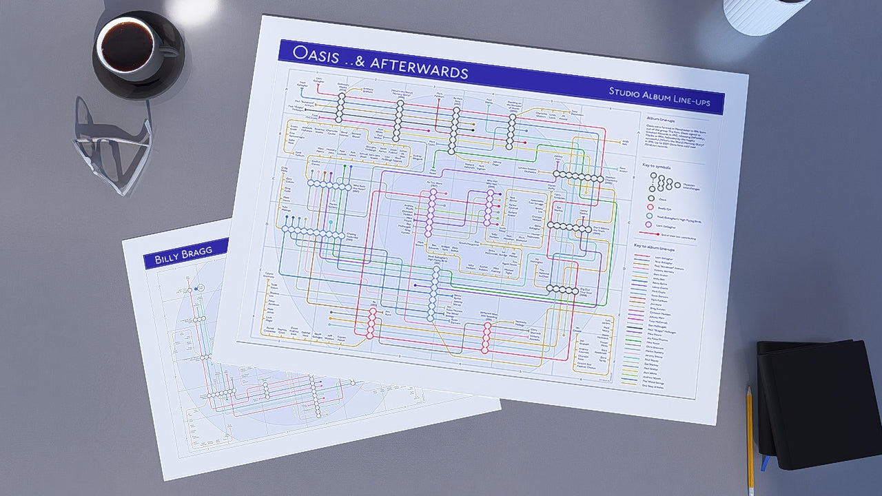 The Billy Bragg Discography Tube Map Wall Art Print, created by Mike Bell, is exhibited on a table.