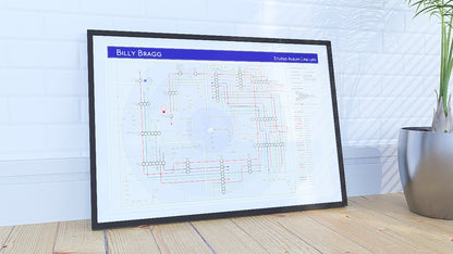 Billy Bragg Discography Map - Albums in Order Art Print