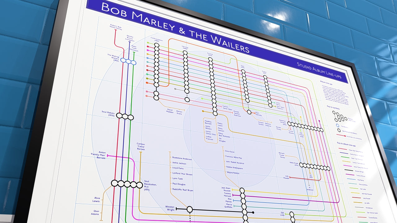 Bob Marley art print of studio albums/musicians as tube map: albums are stations, musicians are lines. Art by Mike Bell.