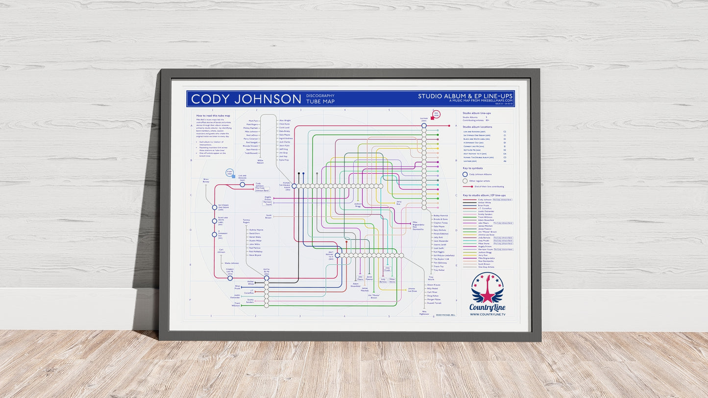 Framed infographic chart mapping the studio album and EP line-ups of Cody Johnson.