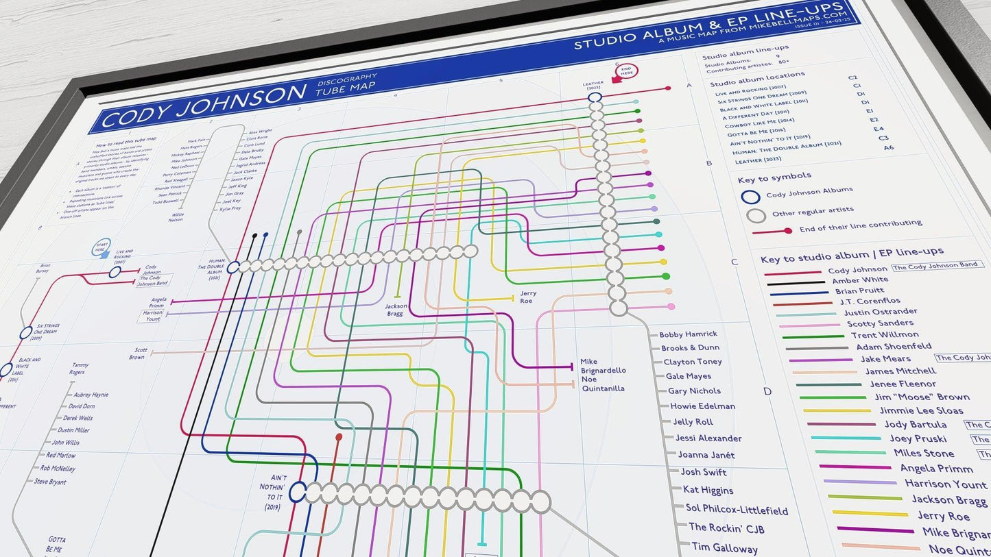 Close-up of a detailed music map tracking Cody Johnson’s band members and album discography.