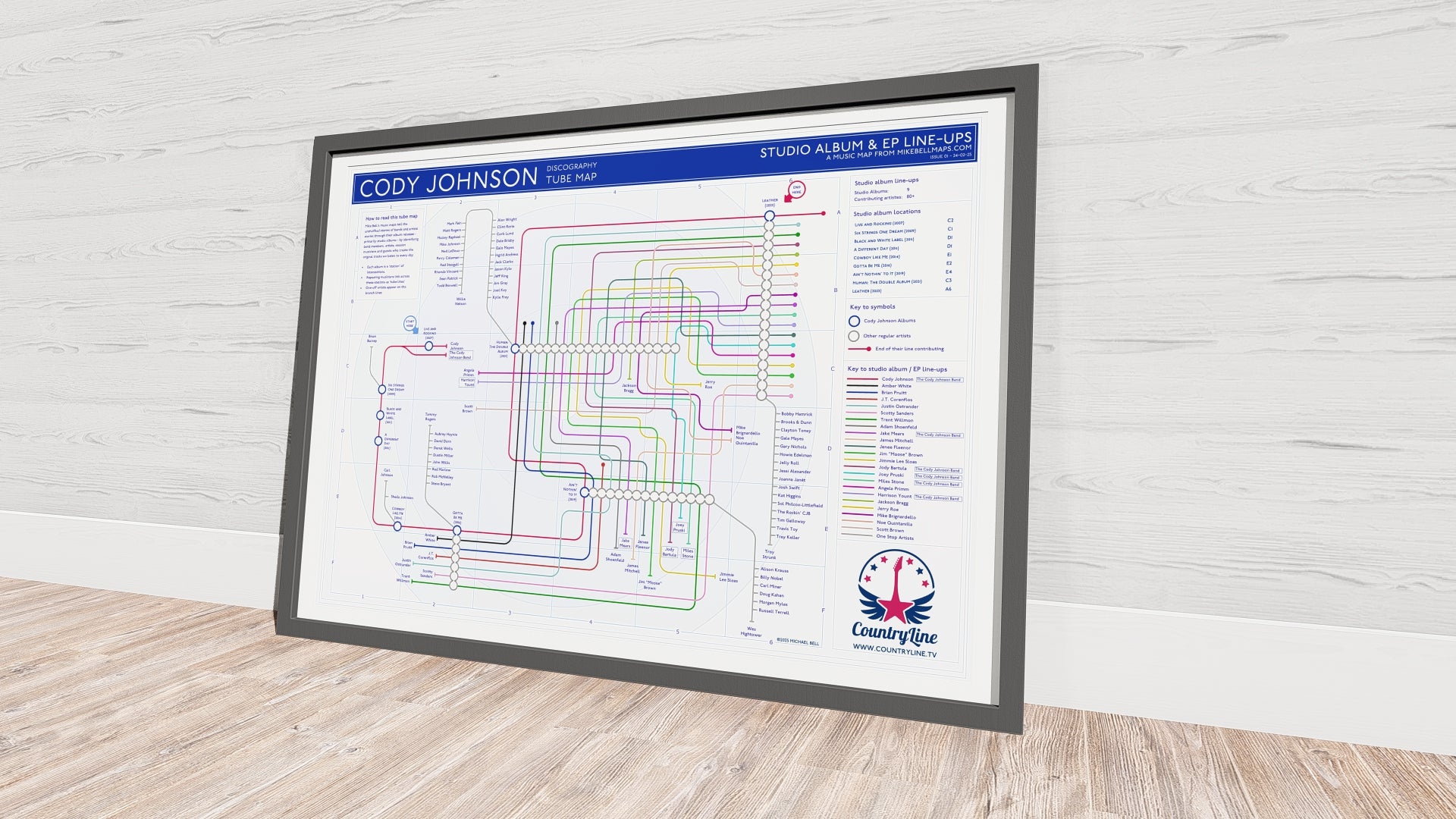 Framed print showcasing the evolution of Cody Johnson’s career through interconnected album line-ups.