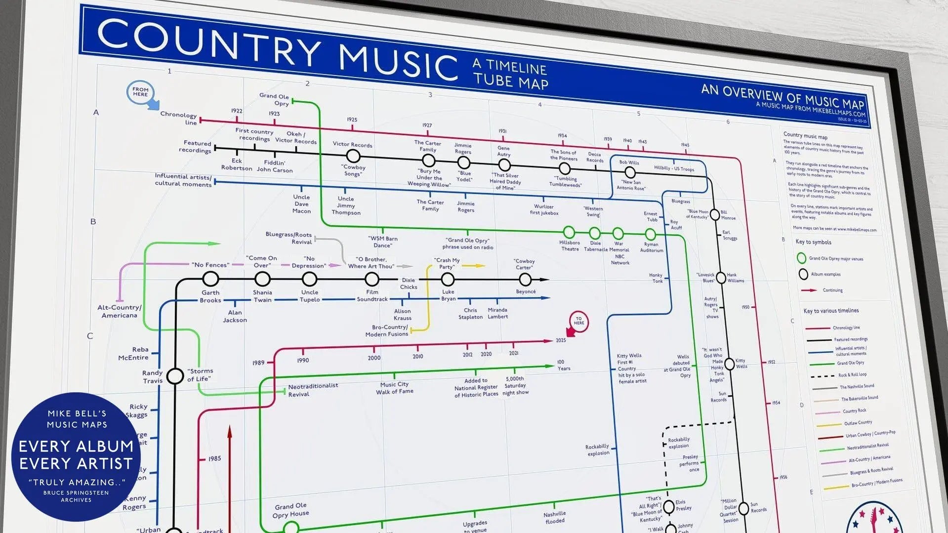 Close-up of a detailed music map tracing country music’s timeline and influential figures.