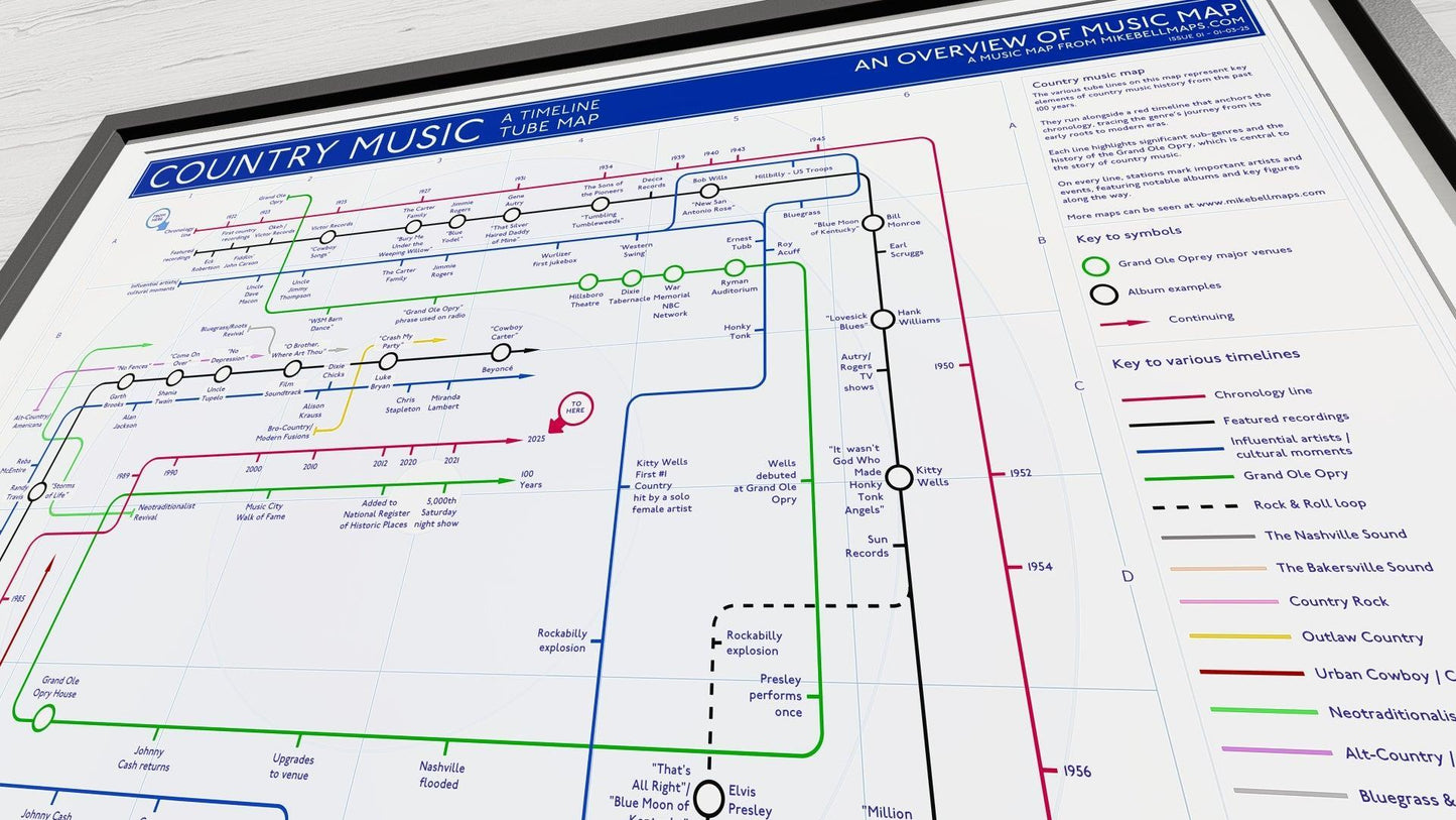 Tube map-style chart illustrating key moments, artists, and subgenres in country music.