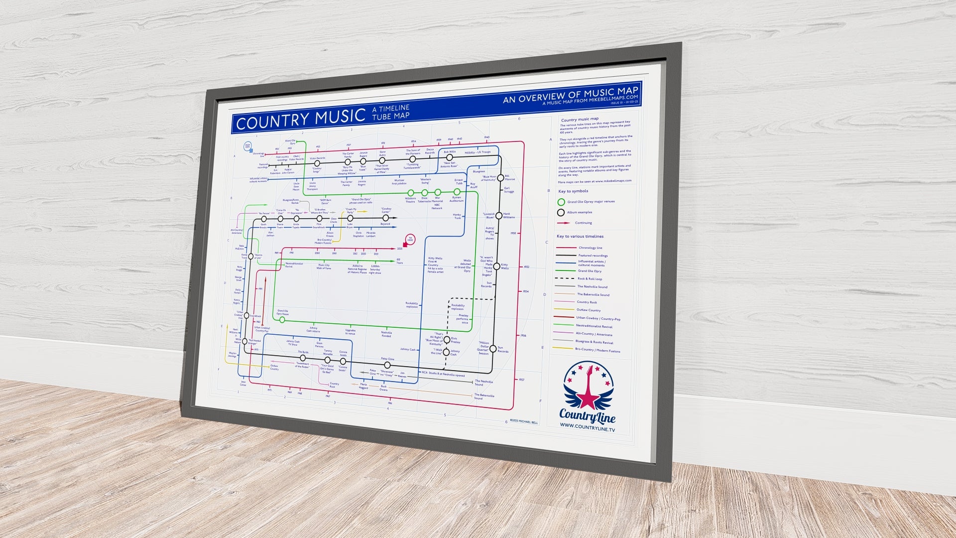 Framed infographic mapping the history and evolution of country music.