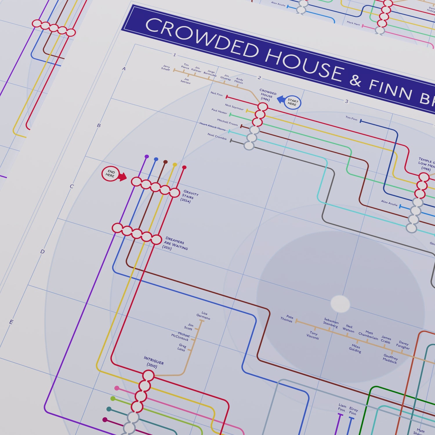Crowded House Discography map - Tube map format by Mike Bell 