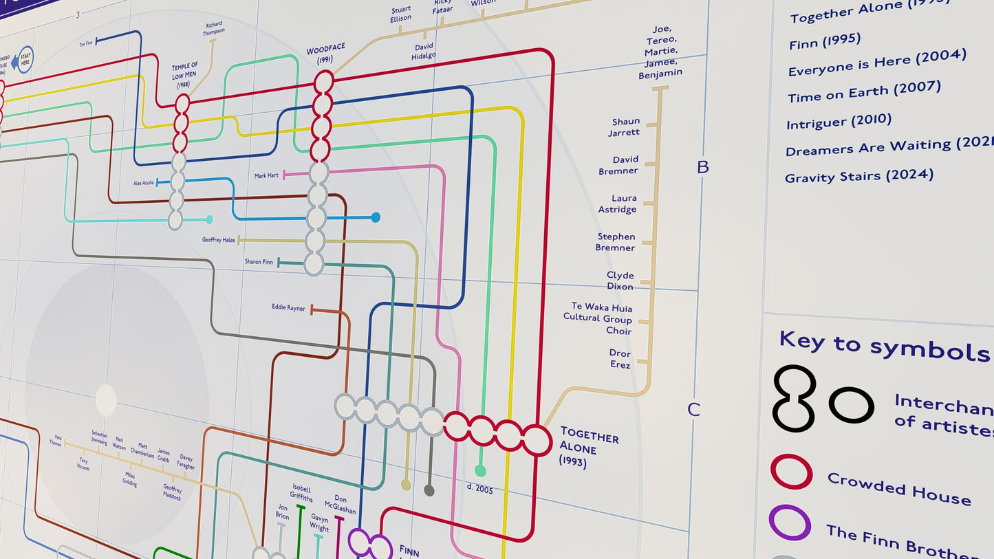 Detail of tube lines music map mike bell