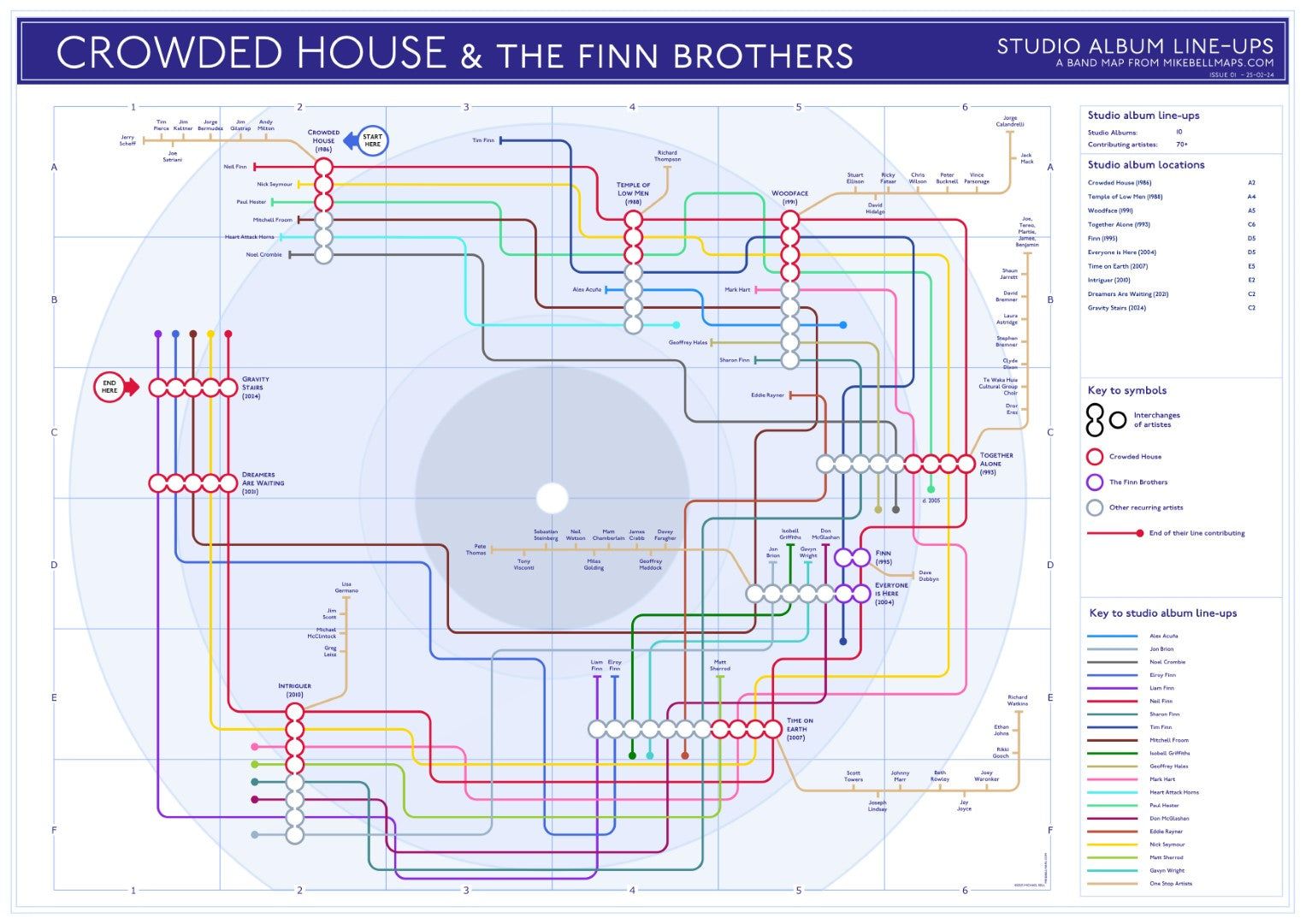 mike bell maps tube underground band map of Crowded House and The Finn Brothers discographies