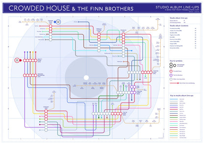 mike bell maps tube underground band map of Crowded House and The Finn Brothers discographies 01