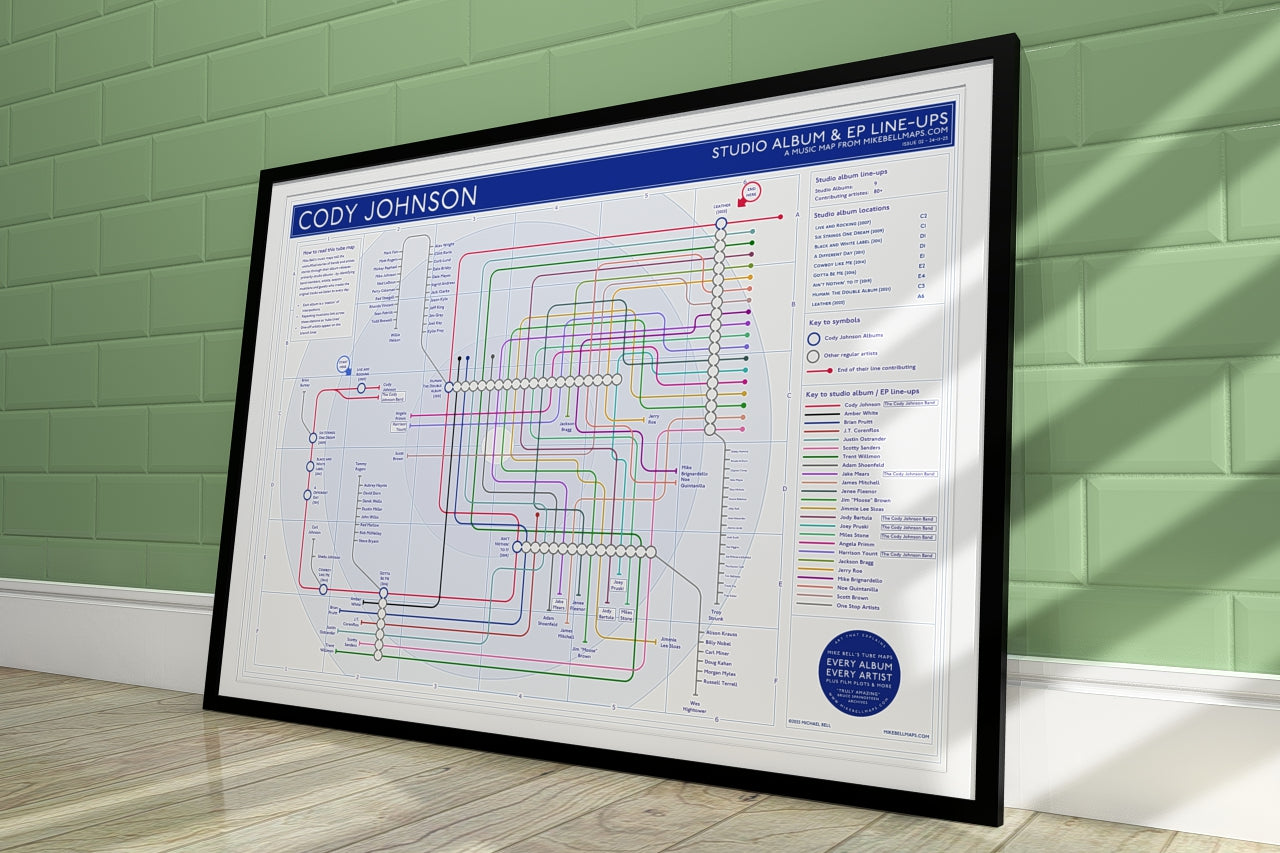 Cody Johnson art print: Mike Bell discography tube map featuring all studio albums as stations and all musicians as connecting lines.