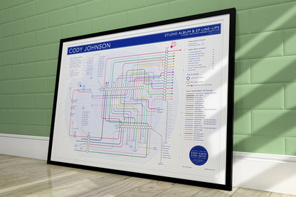 Cody Johnson art print: Mike Bell discography tube map featuring all studio albums as stations and all musicians as connecting lines.