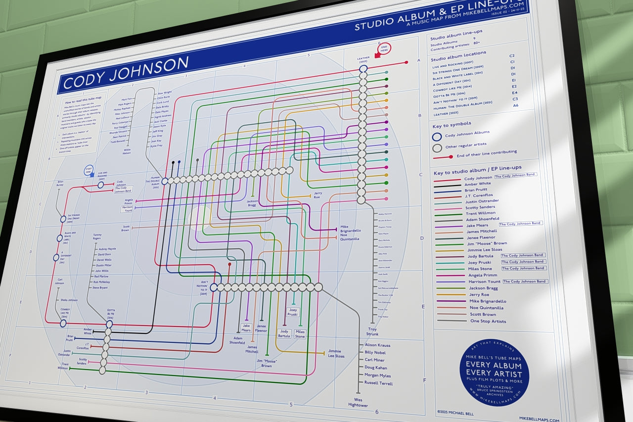 Cody Johnson art print: Every studio album is a station and every musician is a transit line on this discography tube map by Mike Bell.