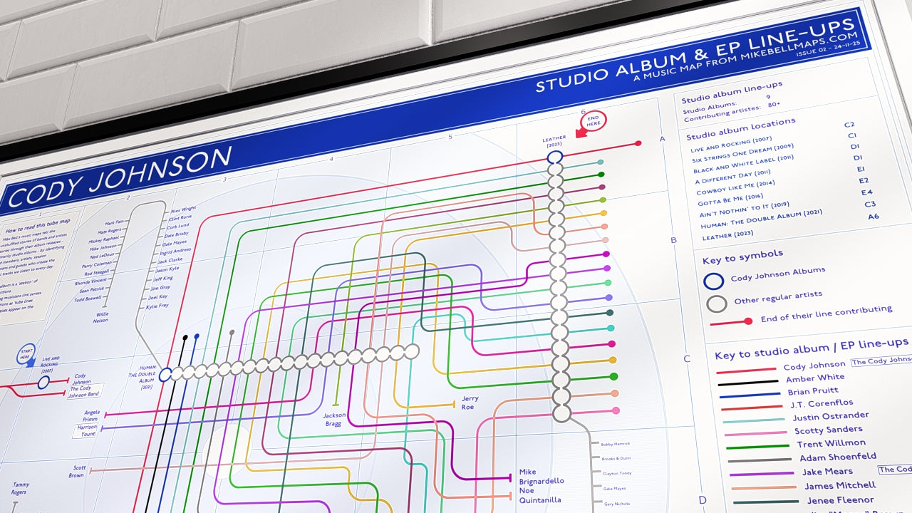 Cody Johnson art print: Every studio album is a station and every musician is a transit line on this discography tube map by Mike Bell.