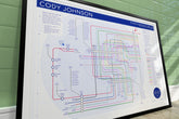 Tube map of Cody Johnson art print: Discography tube map by Mike Bell, showing every studio album as a station & every musician as connecting lines.