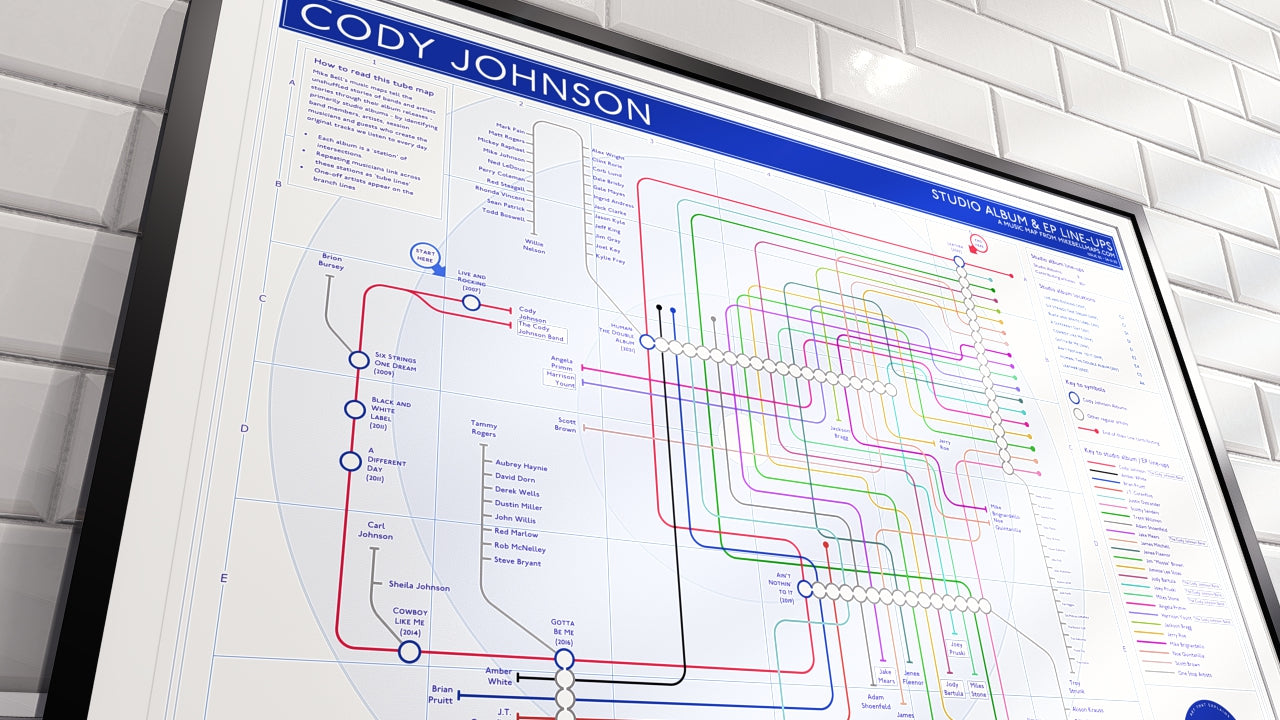 Cody Johnson art print: Discography tube map by Mike Bell, showing every studio album as a station & every musician as connecting lines.