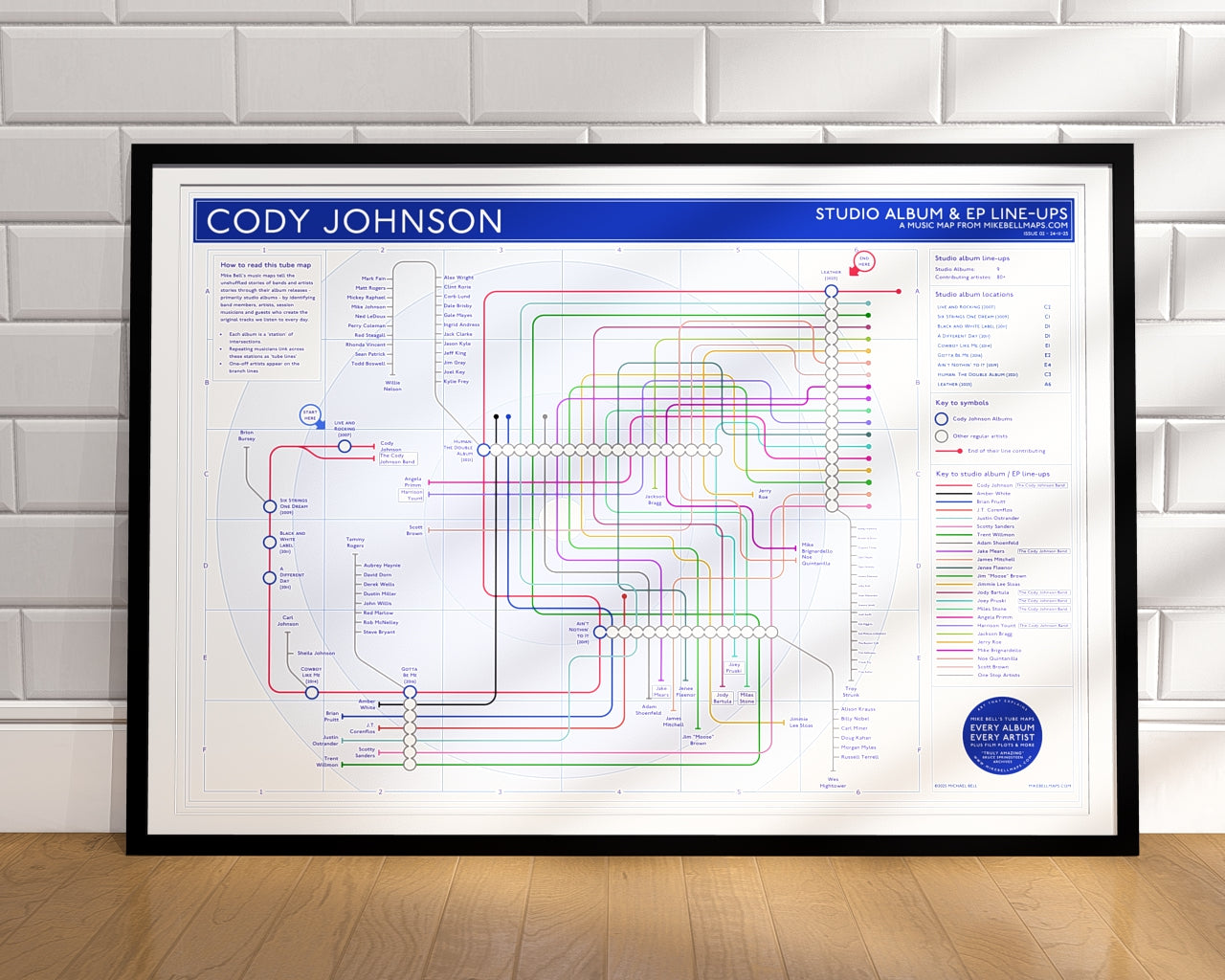 Cody Johnson art print featuring studio albums and musicians. Ideal gift for fans of music, records, and gigs.