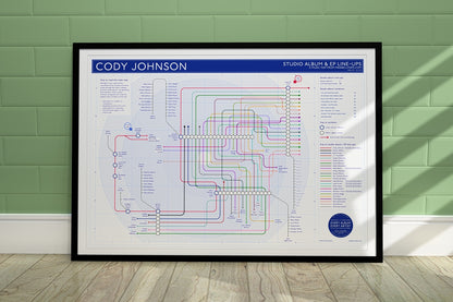 Cody Johnson art print featuring studio albums and musicians. Ideal gift for fans of music, records, and gigs.
