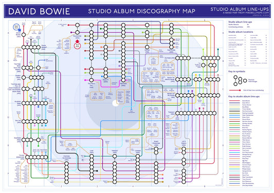 David Bowie Studio albums discography map mike bell tube maps underground band maps 01