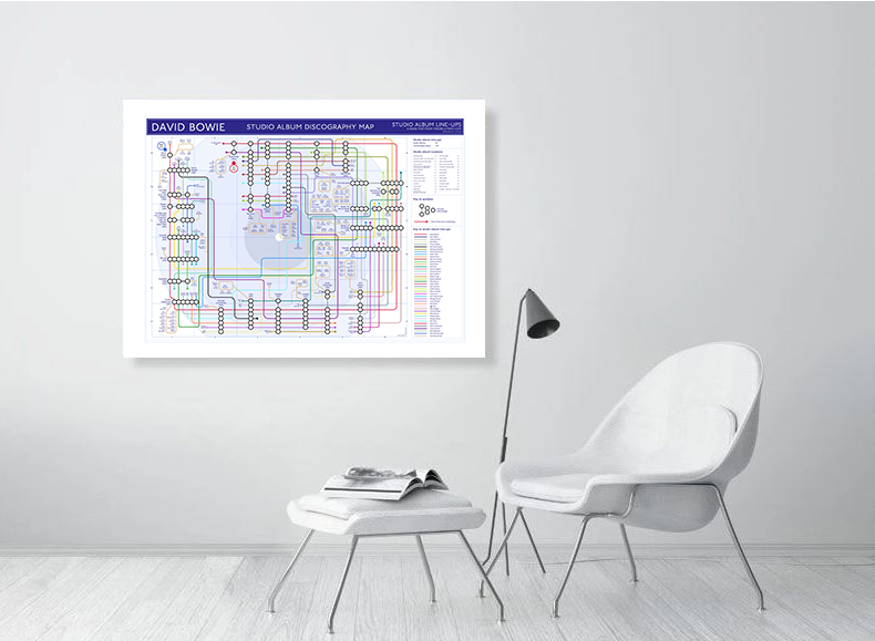 David Bowie Studio albums discography TUBE map mike bell tube maps underground band maps 05