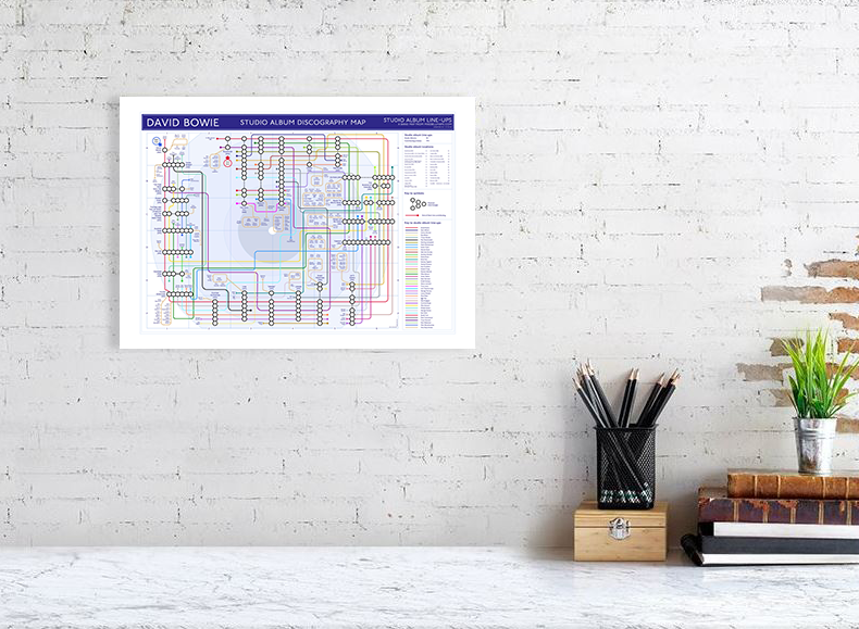 David Bowie Studio albums discography TUBE map mike bell tube maps underground band maps 02