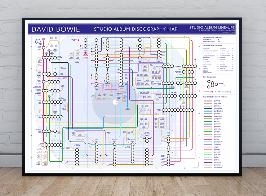 David Bowie Studio albums discography TUBE map mike bell tube maps underground band maps 01