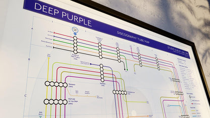 Front-on shot of Deep Purple's discography print - interconnections and iconic style
