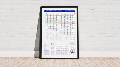 Framed infographic chart mapping the studio album line-ups of Dierks Bentley.