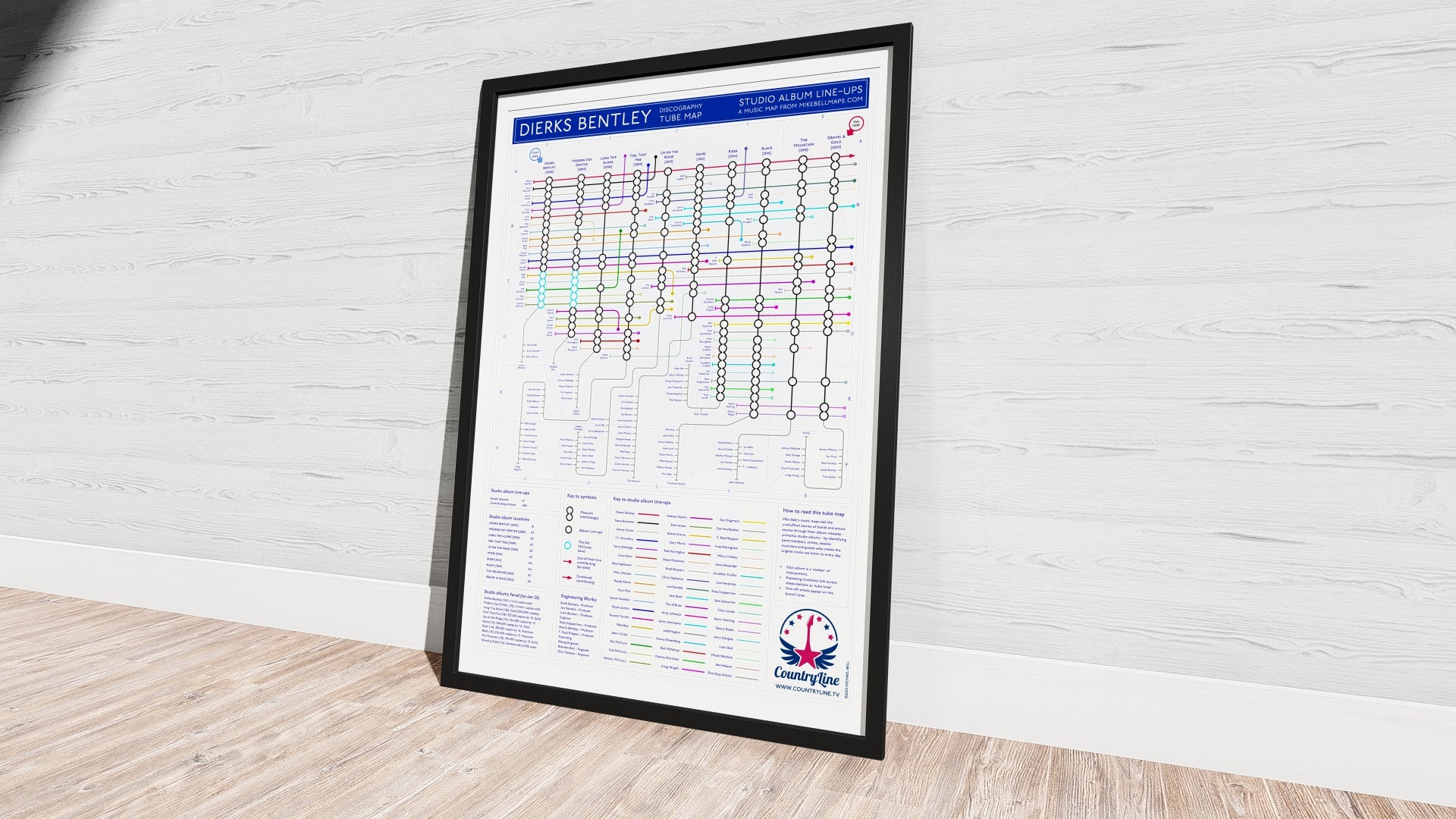 Close-up of a detailed music map tracking Dierks Bentley’s band members and album discography.