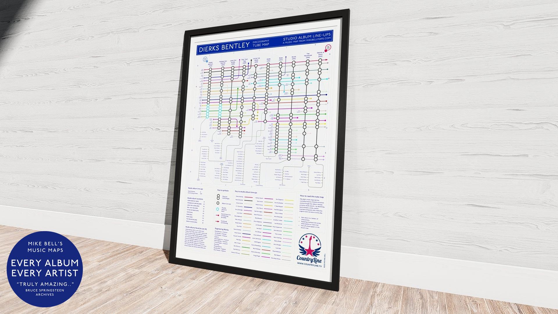 Close-up of a detailed music map tracking Dierks Bentley’s band members and album discography.