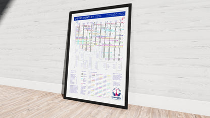 Close-up of a detailed music map tracking Dierks Bentley’s band members and album discography.