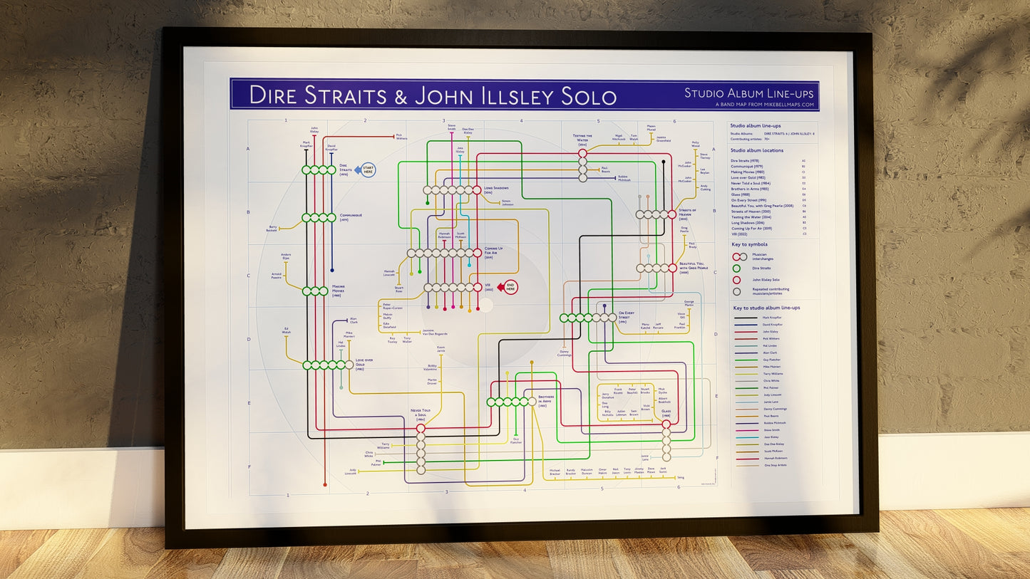 Front-on shot of Dire Straits discography print - interconnections and iconic style