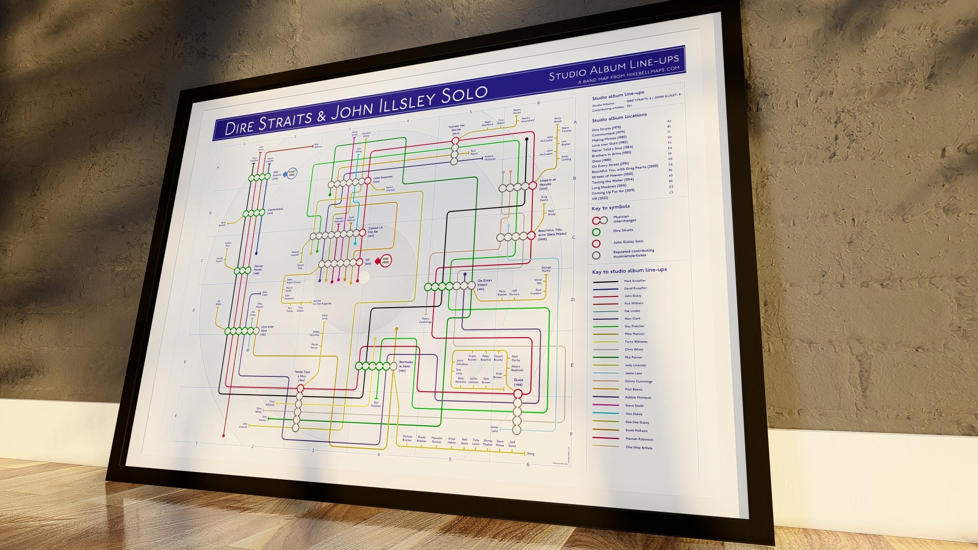 Slight angle view of framed Dire Straits music map of artist routes and album intersections