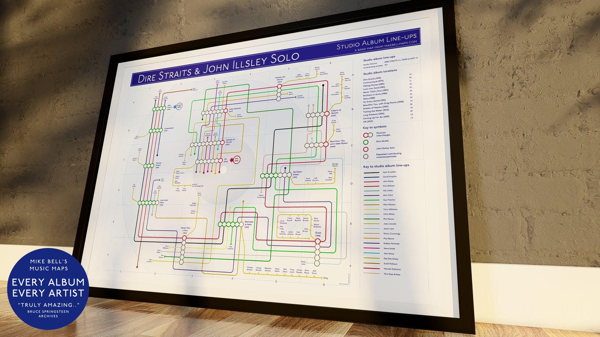 Slight angle view of framed Dire Straits music map of artist routes and album intersections