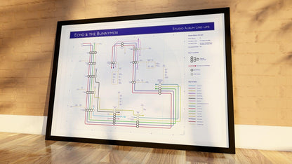 Slight angle view of framed Echo & the Bunnymen's music map of artist routes and album intersections